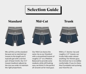 Mr. Davis underwear selection guide